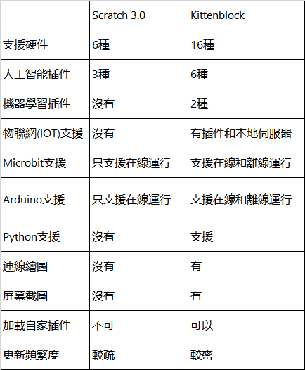 ../_images/table.png