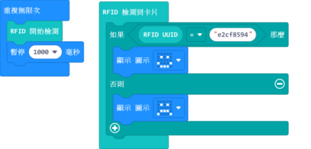 ../../_images/uididentify.png