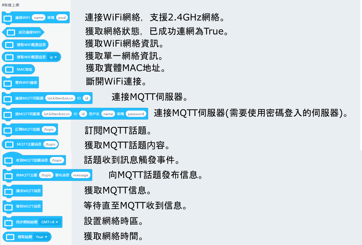 ../../_images/wifi.png