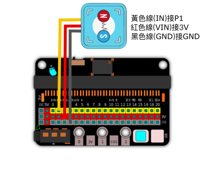 ../../_images/windspeed_wiring.png