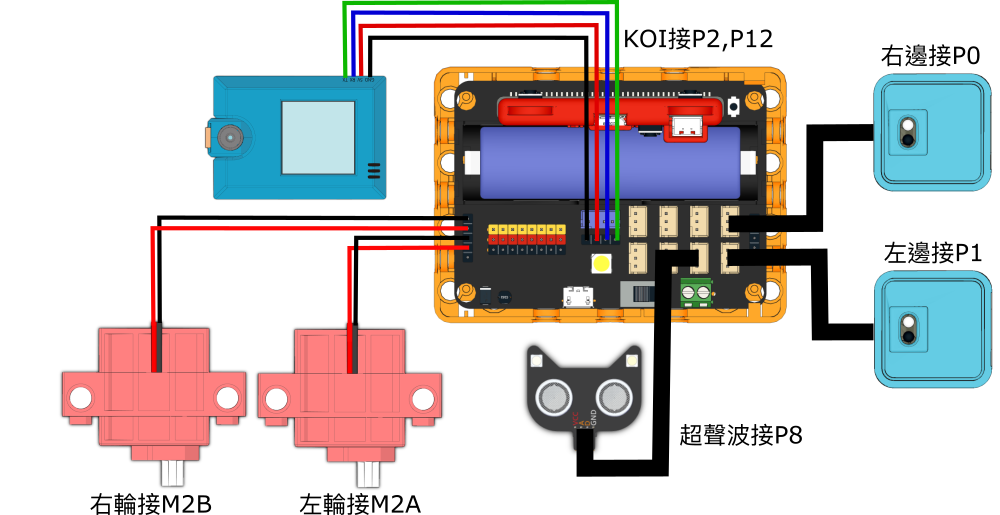../../_images/wiring.png