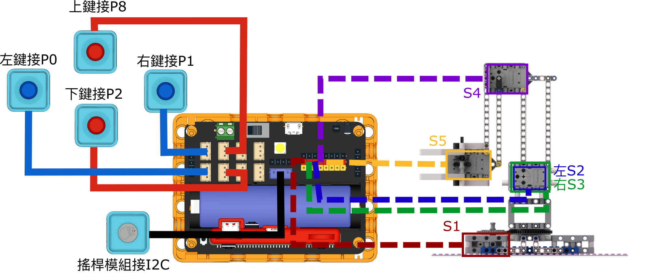 ../../_images/wiring3.png