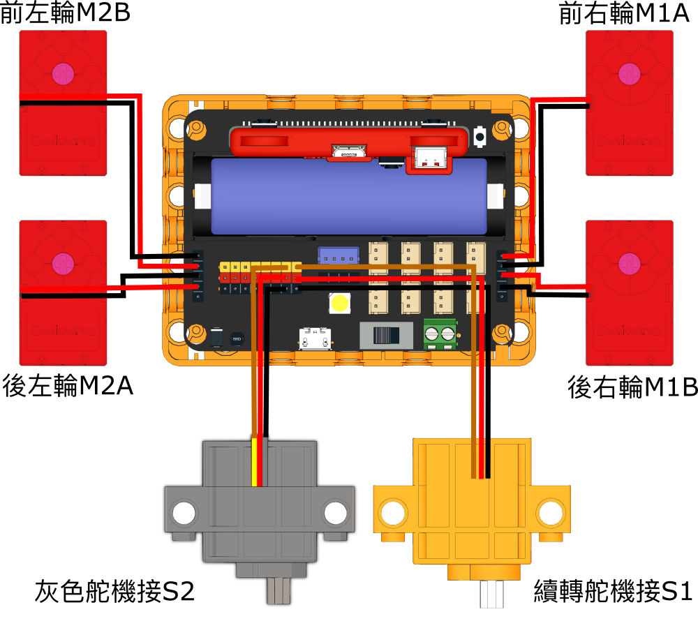 ../../_images/wiring4.png