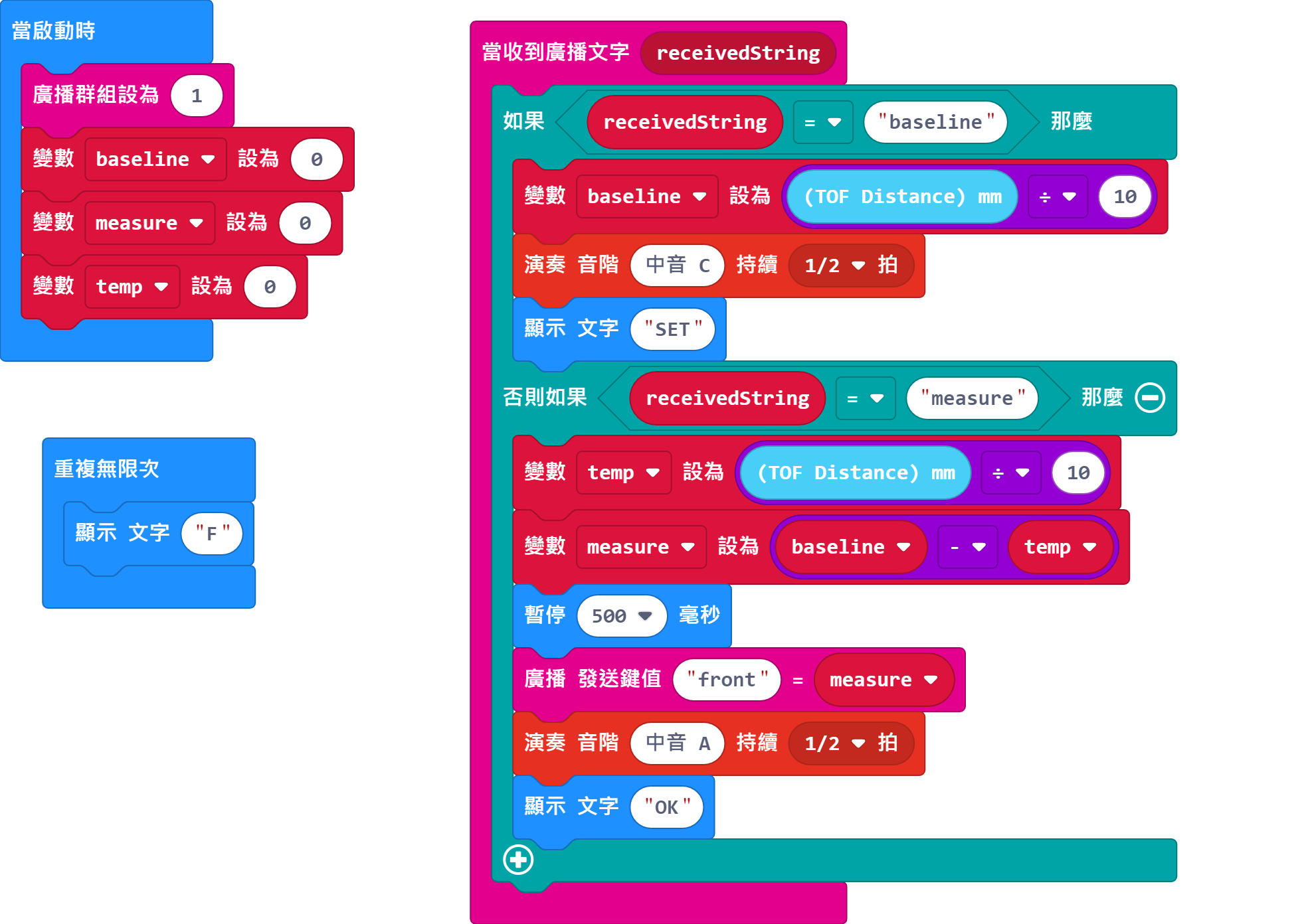 ../../_images/ybalance_f_code.png